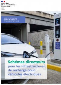 Bornes de recharge IRVE