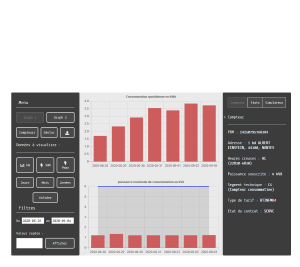 <center>Analyser vos consommations à partir du compteur Linky