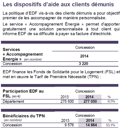 -j- Aides 2014 aux plus démunis